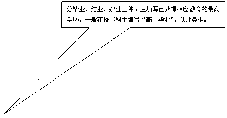 矩形标注: 分毕业、结业、肄业三种，应填写已获得相应教育的最高学历。一般在校本科生填写“高中毕业”，以此类推。